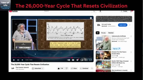 The 26,000-Year Cycle That Resets Civilization