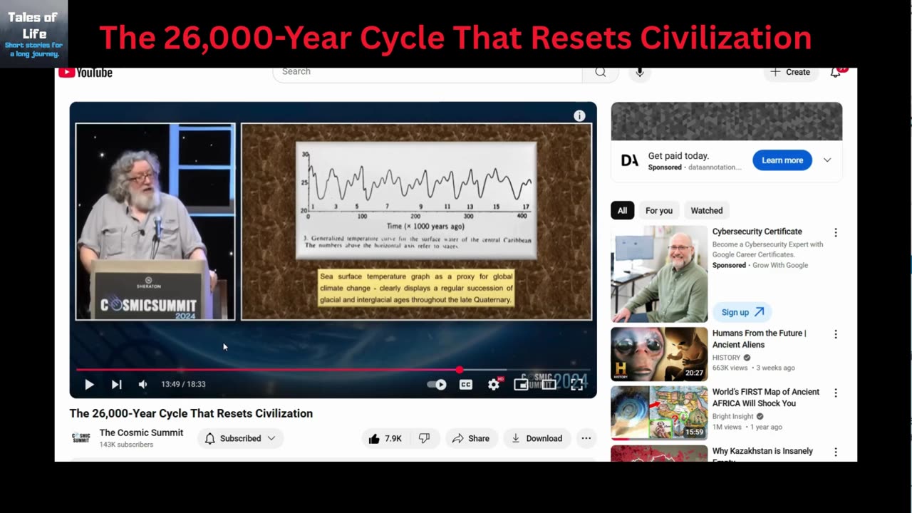 The 26,000-Year Cycle That Resets Civilization