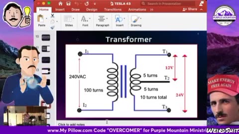 TESLA - by Roger W. Fuller