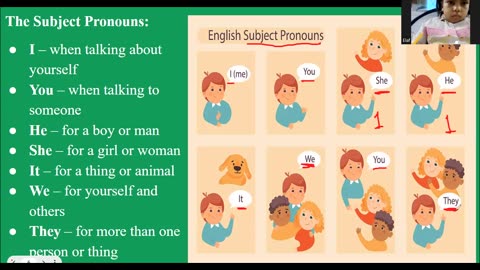 Subject pronouns