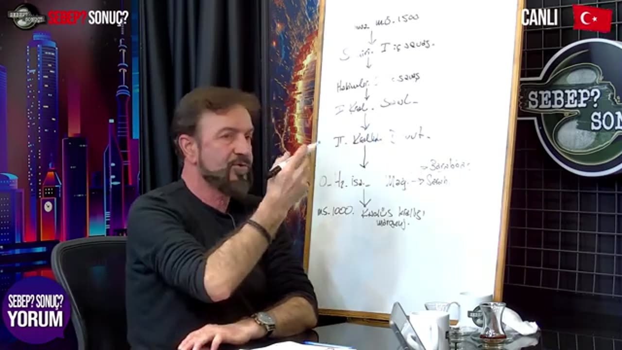 DÜNYAYI KİMLER YÖNETİYOR