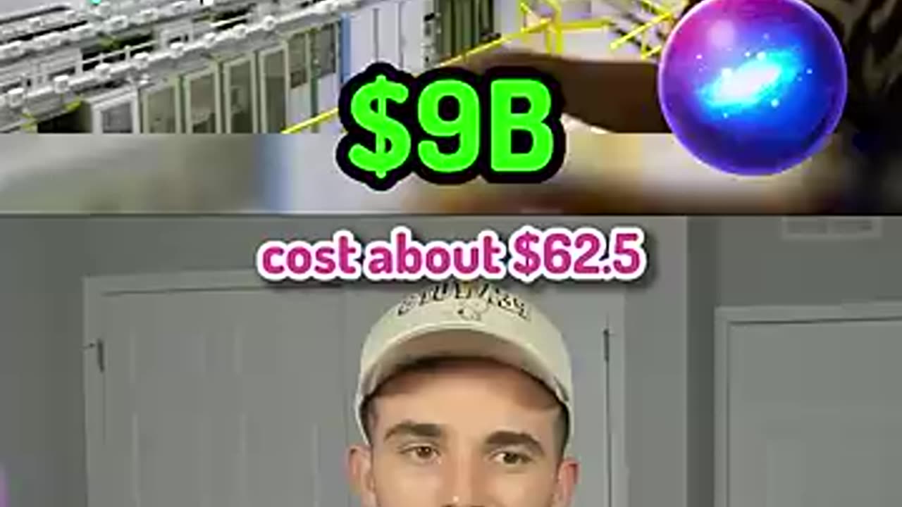 Trending: Most Expensive YouTube Videos