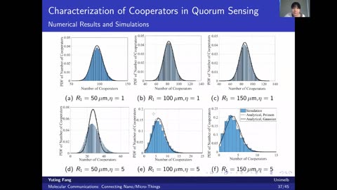 Molecular Communication: Connecting Nano/Micro-Things Dr. Yuting Fang (The University of Melbourne) 2020
