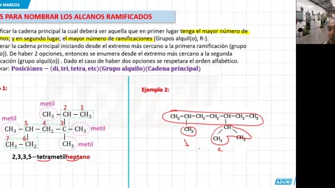 REPASO INTENSIVO ADUNI 2023 | Semana 06 | Química | Aritmética | Álgebra S1