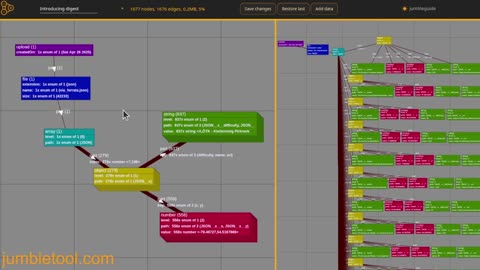 Jumble Tool - Digest intro