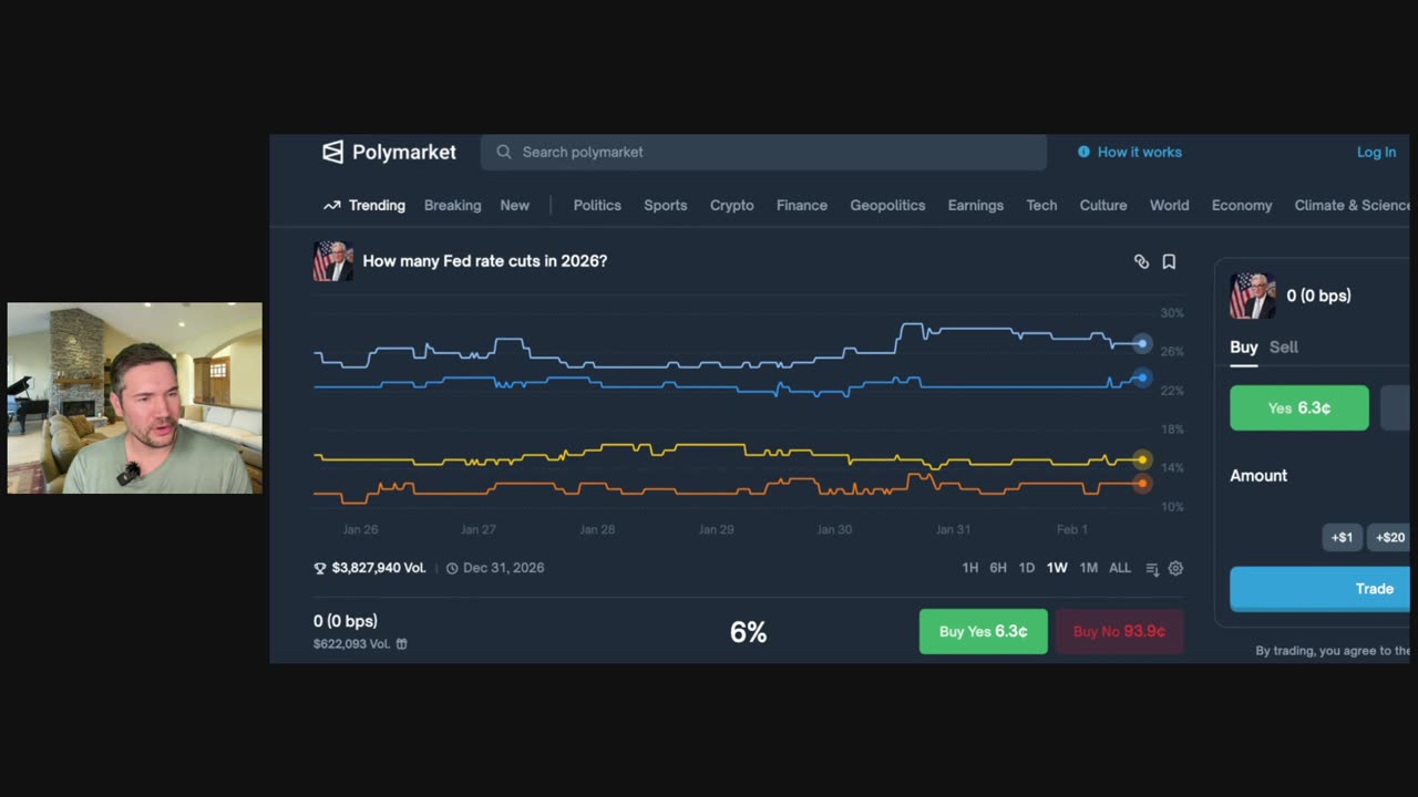 What Kevin Warsh Means for Crypto