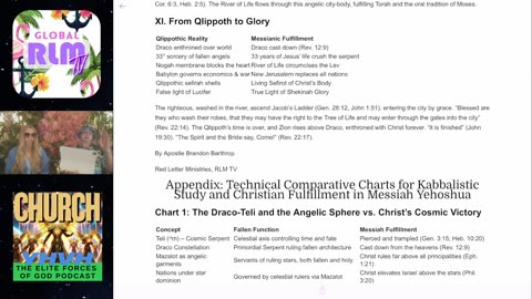 Church of the Elite Trained Forces of YHVH #91