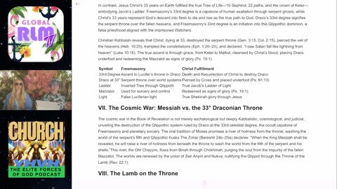 Church of the Elite Trained Forces of YHVH #91