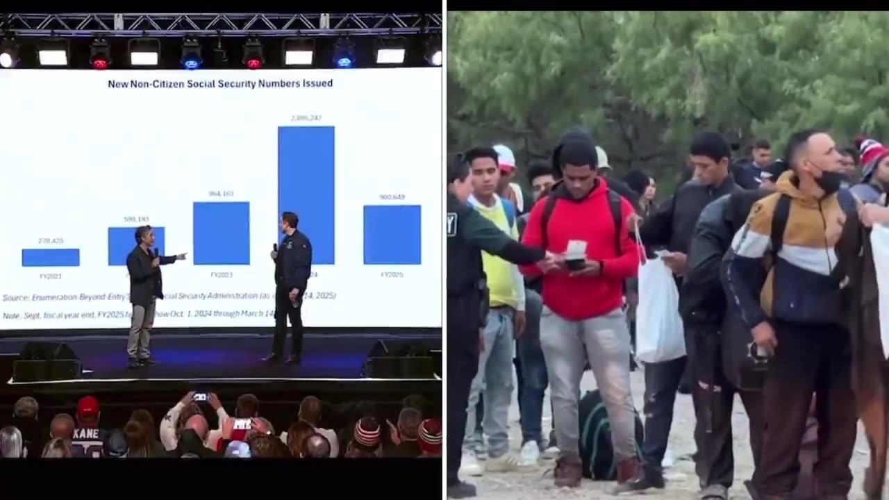 The Democrats filed a lawsuit against the USDA for trying to find out how many illegal aliens