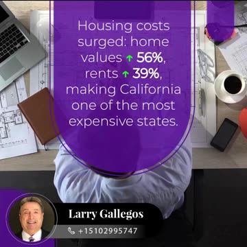 California's Housing Shortage: Three Decades of Struggles