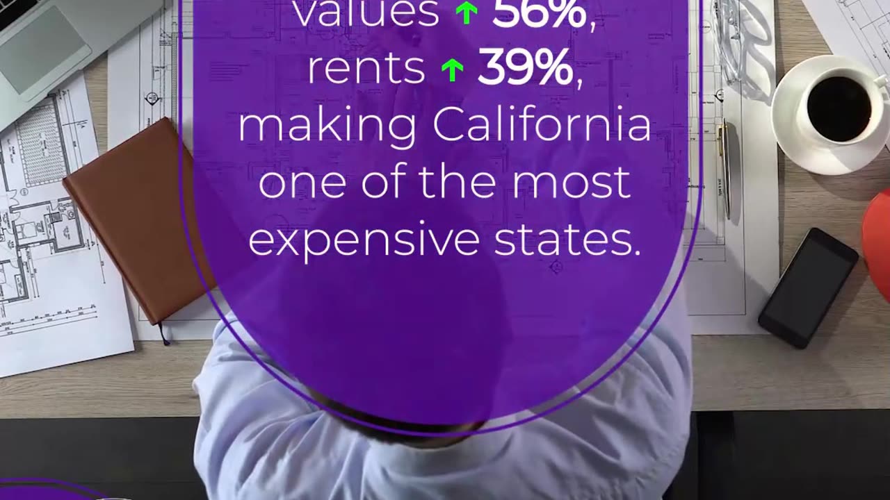 California's Housing Shortage: Three Decades of Struggles