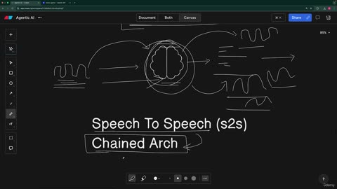 28.3 -The S2S and Chained Voice Agents