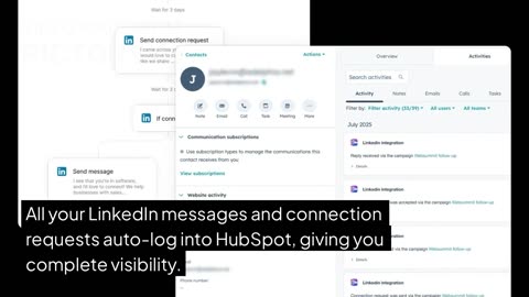 Automate Your Sales: Connect HubSpot Workflows to LinkedIn Outreach