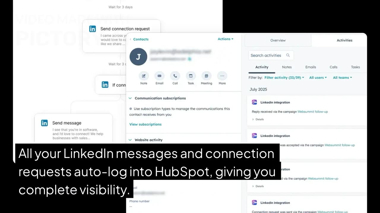 Automate Your Sales: Connect HubSpot Workflows to LinkedIn Outreach