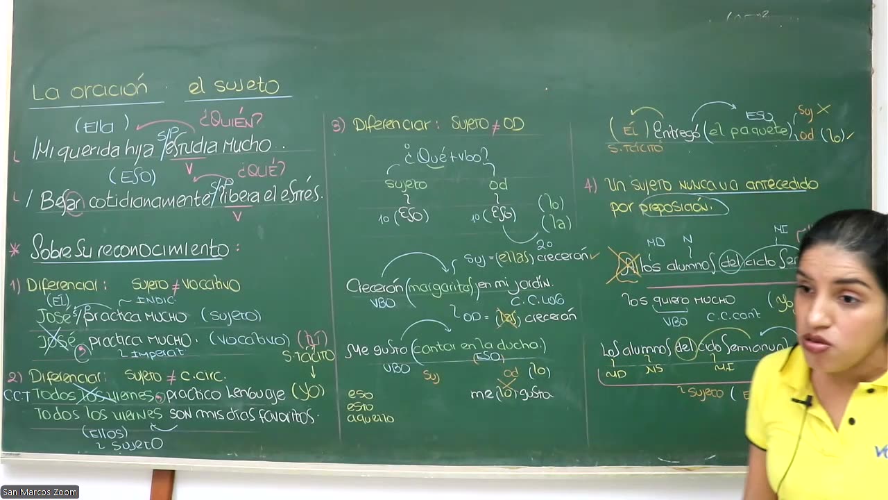 VONEX SEMESTRAL 2024 | Semana 13 | Lenguaje