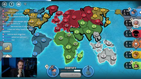What are we going to do tonight?? | Grandmaster Risk | Applied Behavioral Economics