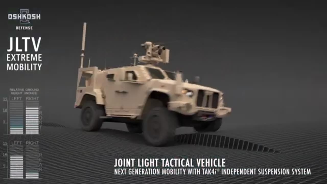 JLTV Extreme Mobility