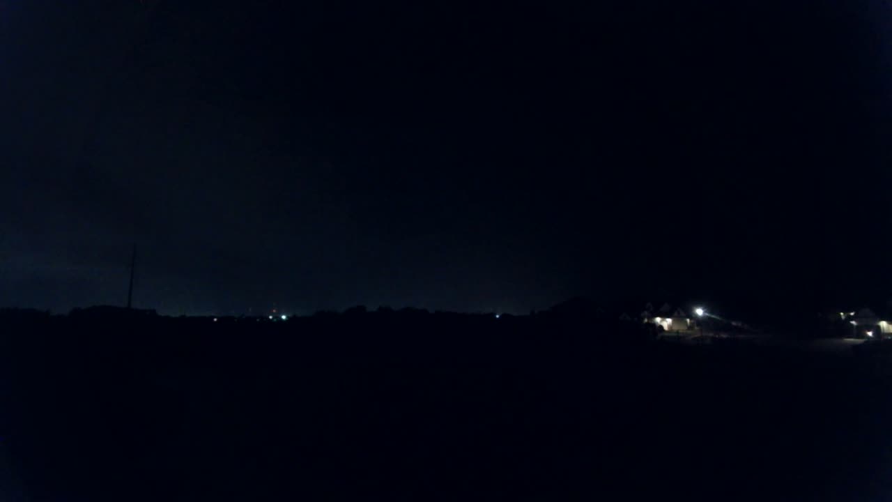 Storms over the pond