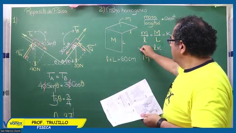 VONEX REPASO 2025 | Semana 02 | Física S1