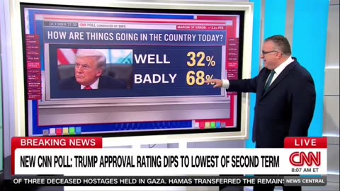 November 3, 2025 - Donald Trump's Approval Rating Plummets