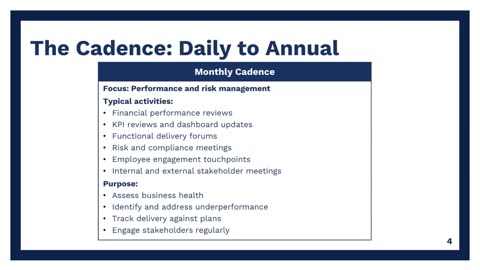 Mastering Operating Rhythms (Part 2): Drive Alignment Execute with Discipline. | High Impact Academy