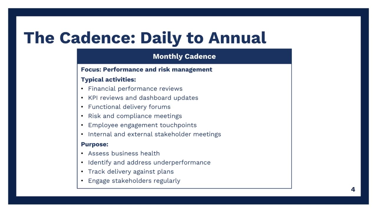 Mastering Operating Rhythms (Part 2): Drive Alignment Execute with Discipline. | High Impact Academy