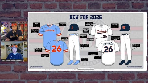 Spring Auburn Uniforms with Nike | Everything You Need to Know
