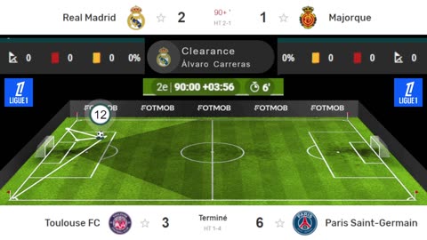 Toulouse vs PSG I Ligue 1 I Match commenté En direct