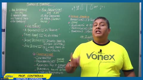 VONEX REPASO 2025 | Semana 06 | H. Universal