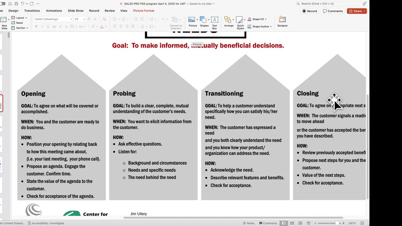 LMT Communications, Inc. Introduction to PSS Professional Selling Skills April 4, 2025