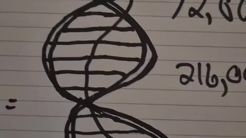 Number of the beast 666