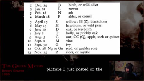 The Greek Myths - B1 - 52