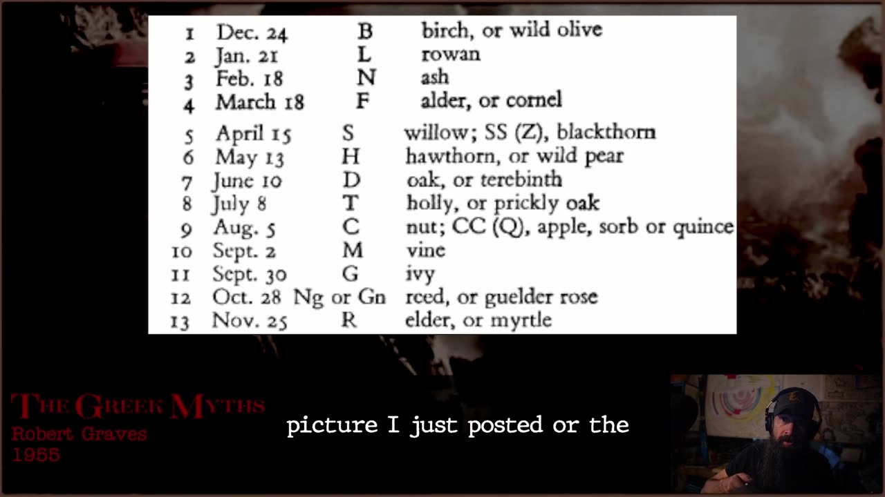 The Greek Myths - B1 - 52