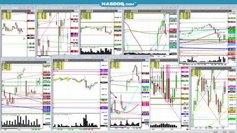 May22 Cattle claws back Key reversal last week into COF report Fri
