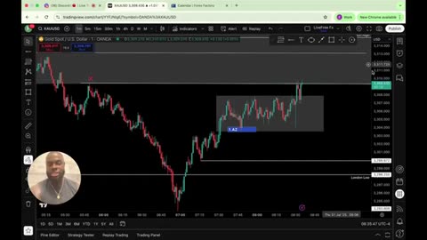 While trading gold (XAU/USD), I lost $6,180.