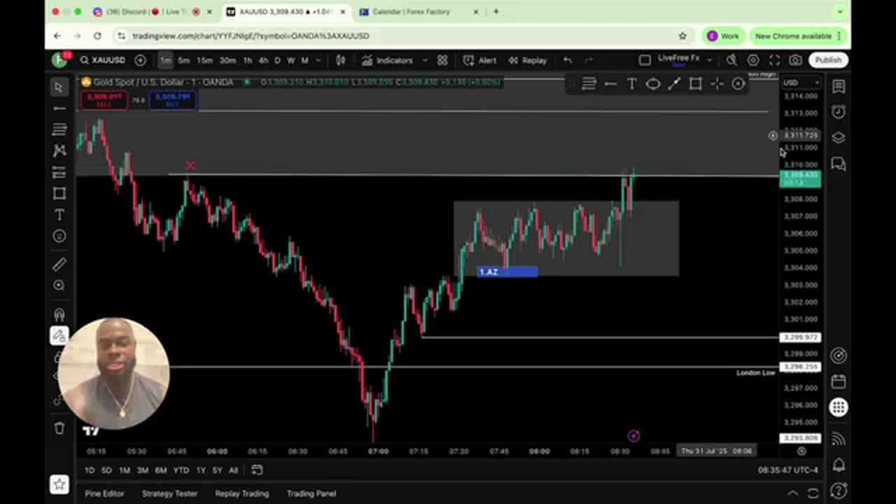 While trading gold (XAU/USD), I lost $6,180.