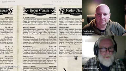 Ex–D&D Art Director Richard Witters Unveils His New TTRPG Ruttigers!