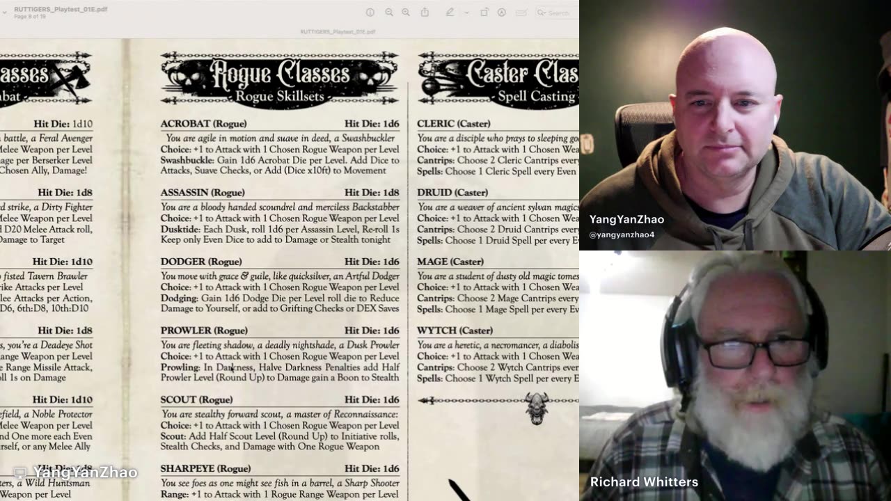 Ex–D&D Art Director Richard Witters Unveils His New TTRPG Ruttigers!