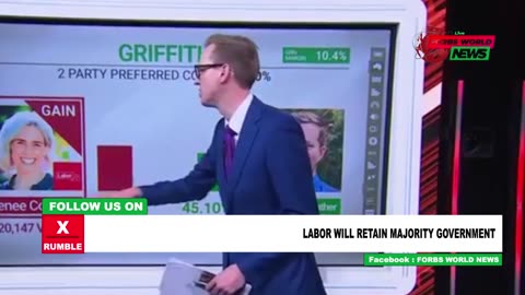 Labor will remain in power in Australia