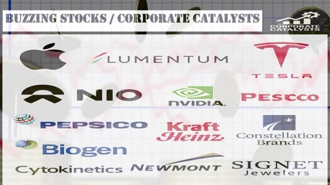 BUZZING STOCKS OF THE DAY - US MARKETS