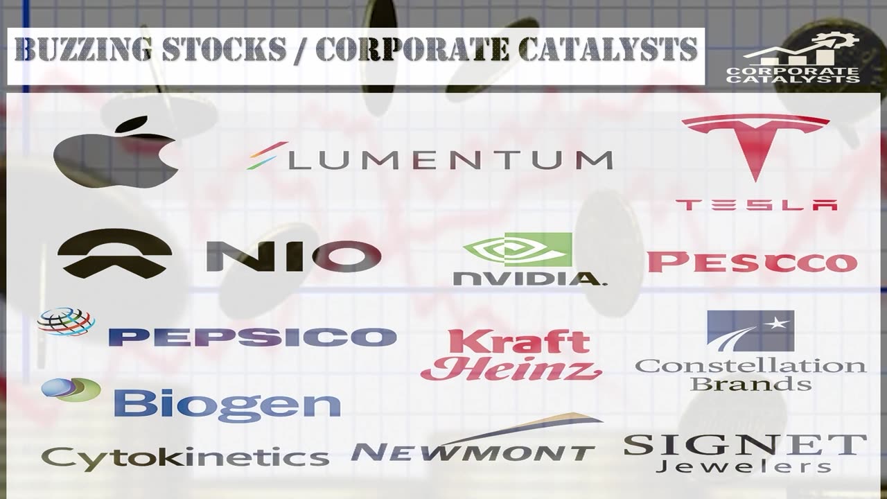 BUZZING STOCKS OF THE DAY - US MARKETS