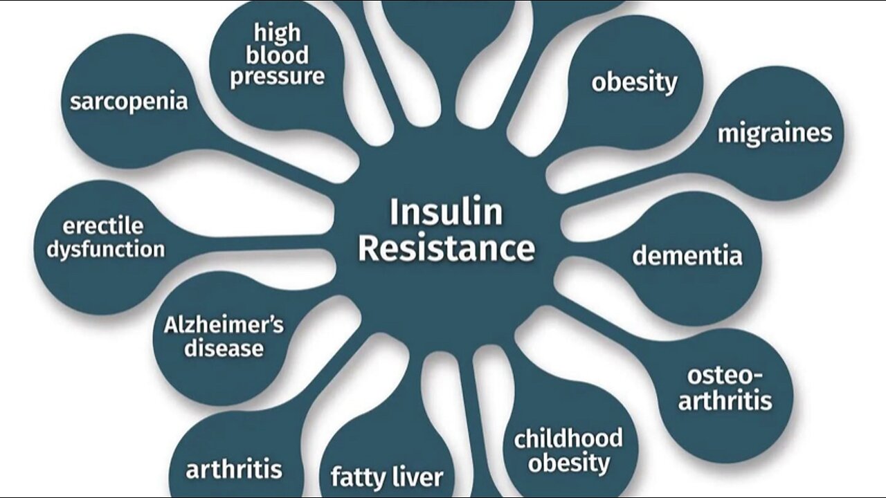 Reverse insulin resistance- bye bye fat, PCOS, IBS etc