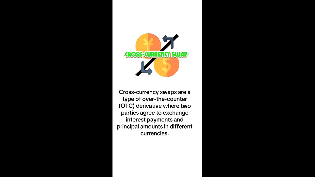 What is Cross-Currency Swap?