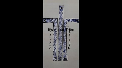 It’s About Thee - Intended Thoughts