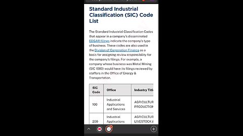 Tariffs | SIC Codes | EDGAR | Sec.gov | FOMC