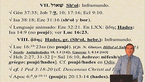 Sheol y Hades / Voces bíblicas originales