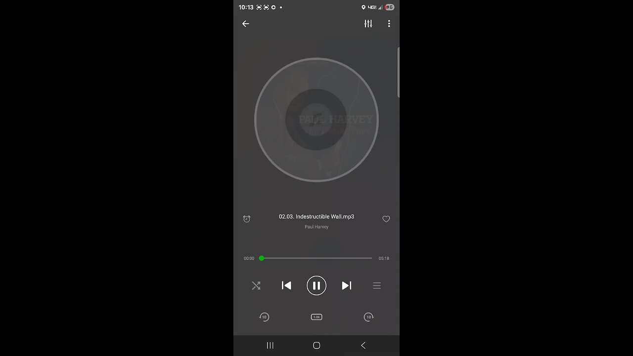 Paul Harvey- The Testing Time