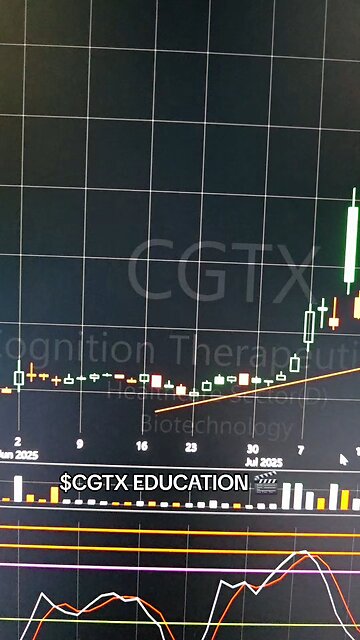 $CGTX 🎬
