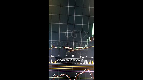 $CGTX 🎬