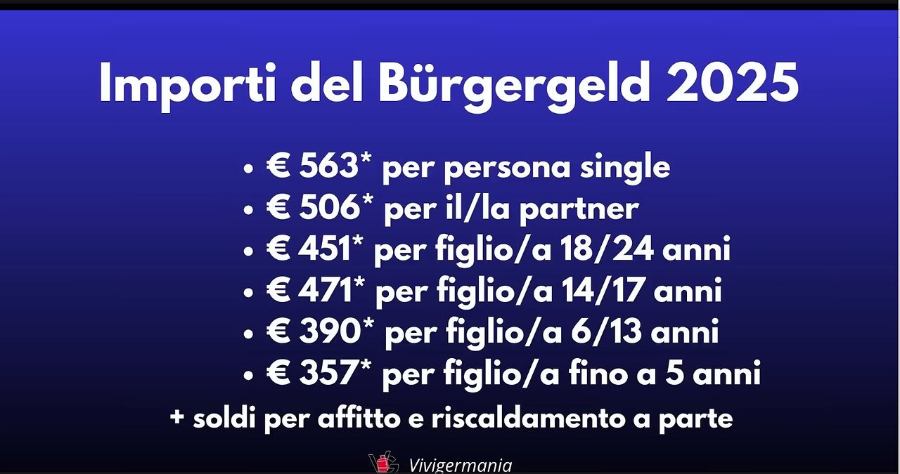 REDDITO DI CITTADINANZA IN GERMANIA,come richiedere il Bürgergeld e di quanti soldi è? Sicuramente avrai sentito parlare del reddito di cittadinanza in Germania chiamato Bürgergeld,in MERDALIA invece lo hanno?ah no e quindi...